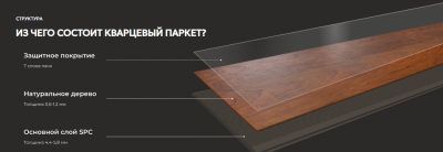 фото инженерной доски Quartz Parquet Дуб Медовый Раф 463