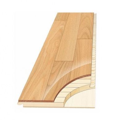 фото паркетной доски Tarkett Rumba OAK SCANDINAVIAN MDB PL 1200 M