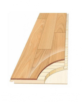 фото паркетной доски SOMMER CLASSIC PLANK ДУБ ИЛЬМЕНЬ БРАШ МАСЛО 1150 мм